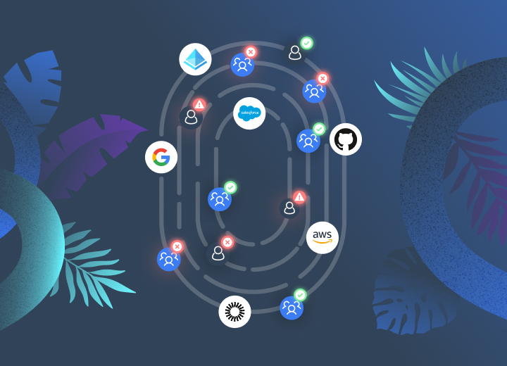 Identity security posture management resources spera